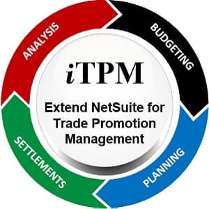 iTPM: Integrated Trade Promotion Management by CG Squared