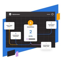 RightAnswers