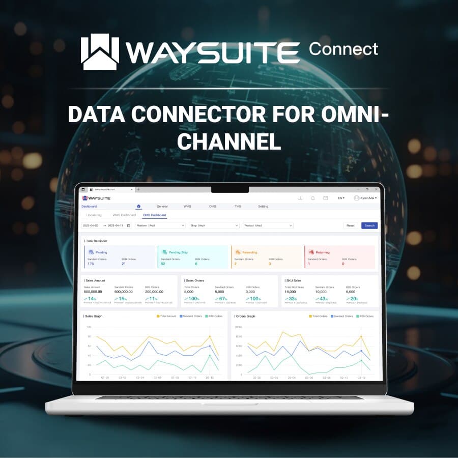 Waymap Connect for NetSuite